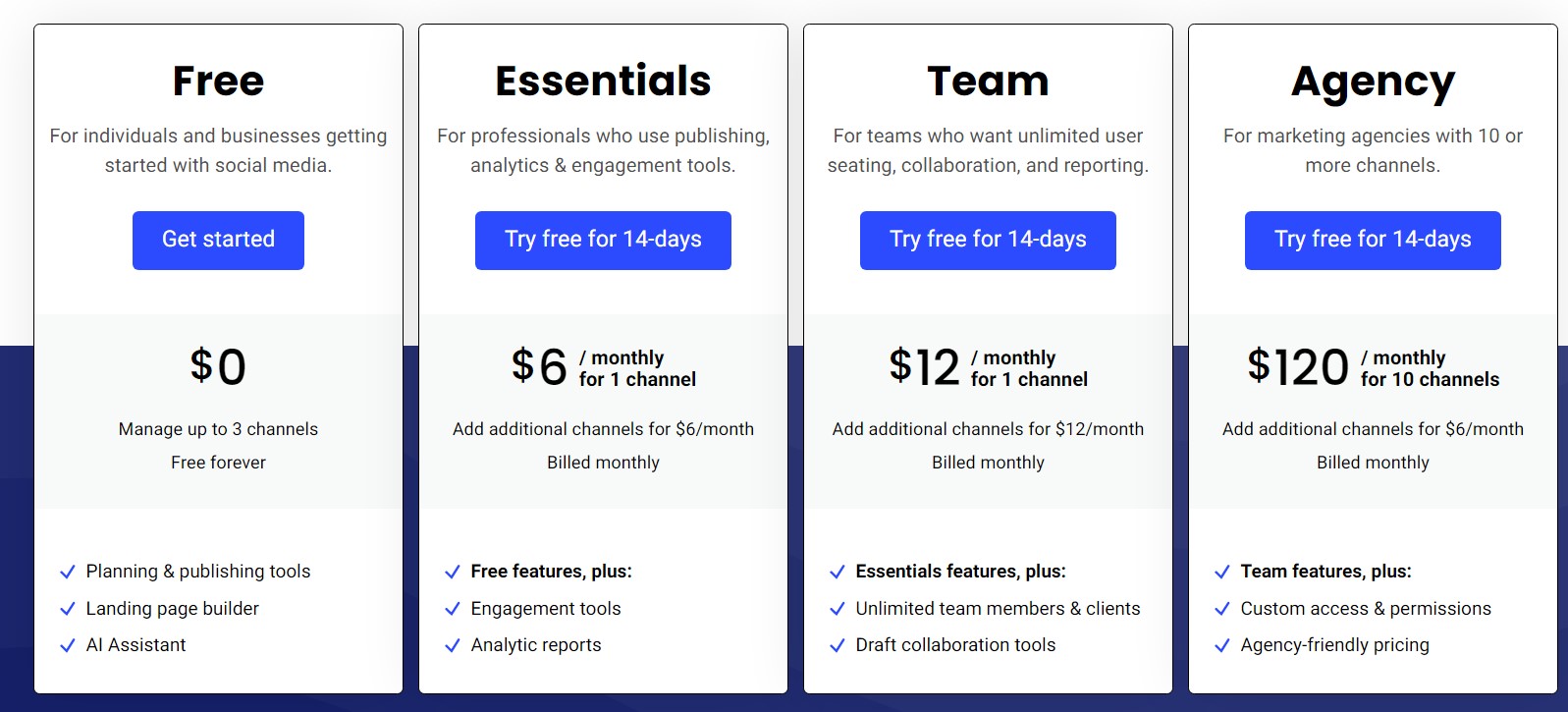 Pricing Buffer